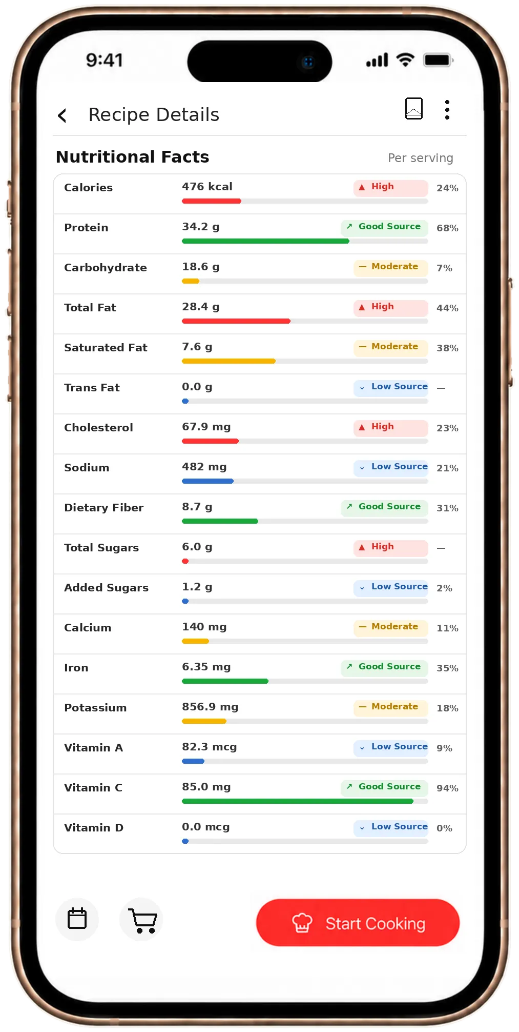 easyChef Pro recipe nutritional facts on iPhone - per-serving calories, protein, carbohydrate, fat, sodium, fiber and micronutrients, each with a traffic-light rating.